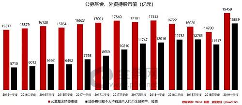 境外上市和境內(nèi)上市的區(qū)別(中華人民共和國境外非政府組織境內(nèi)活動(dòng)管理法)