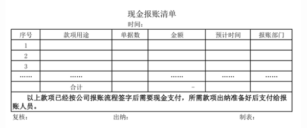 財務核算規(guī)范