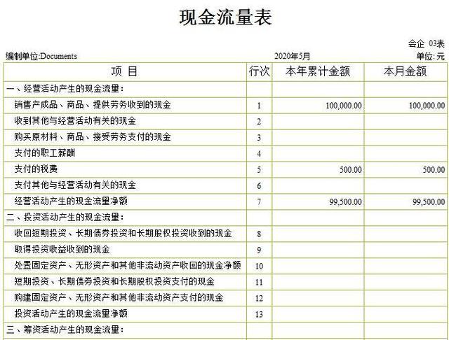 想在跨境電商行業(yè)創(chuàng)業(yè)？創(chuàng)業(yè)前看看這本書，教你如何利用財(cái)務(wù)知識(shí)規(guī)避風(fēng)險(xiǎn)
